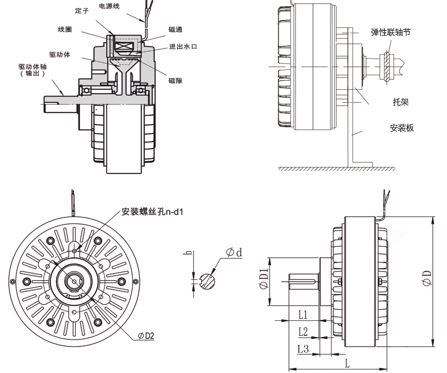 FZ型外形尺寸图 FZ型外形尺寸图